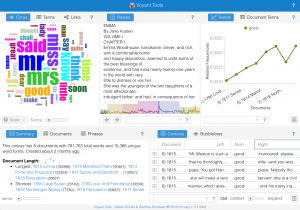 Default View of Voyant