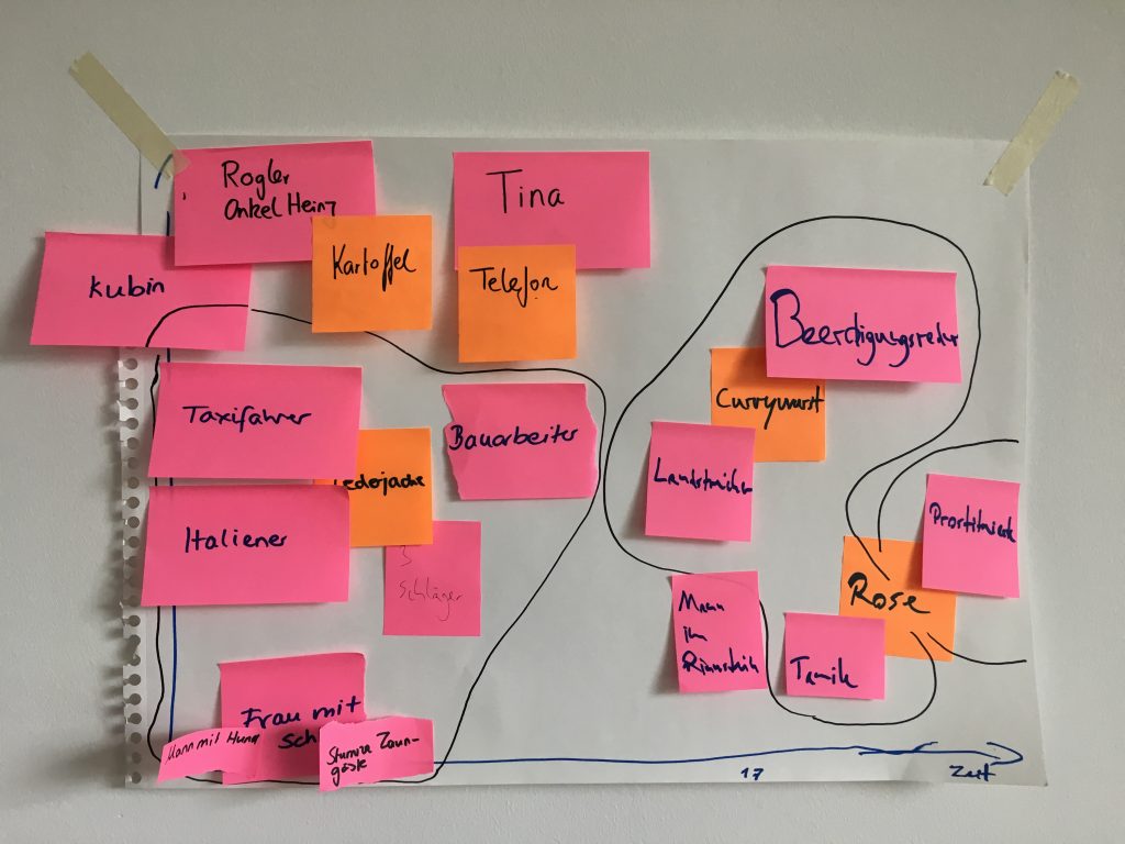 visualisation-sheet-1