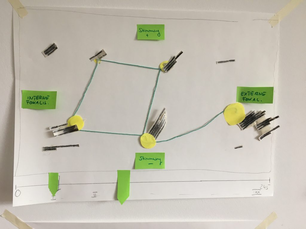visualisation-sheet-2