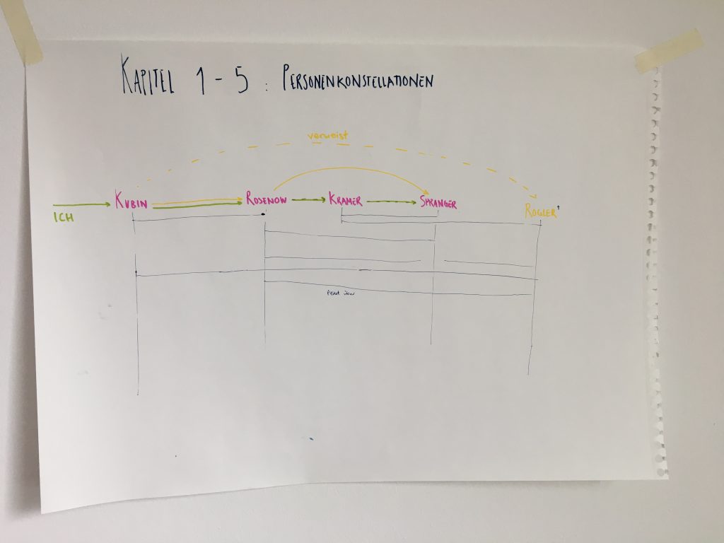 visualisation-sheet-6jpg