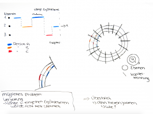 bildschirmfoto-2017-06-07-um-17-30-42